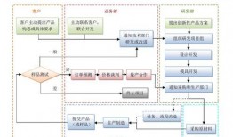 国产在线观看国产