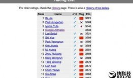 在线www国产,www国产生态发展概览